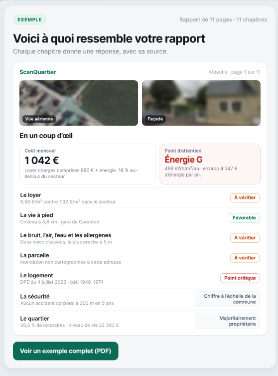 Exemple de rapport ScanQuartier : chapitres, coût mensuel, points d'attention et source de chaque réponse. Ce n'est pas votre adresse.
